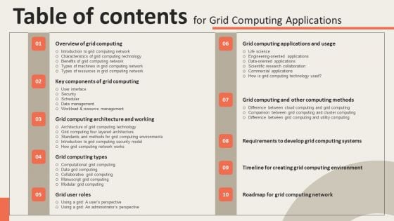 Table Of Contents For Grid Computing Applications Guidelines PDF