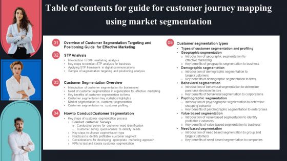 Table Of Contents For Guide For Customer Journey Mapping Using Market Segmentation Summary PDF