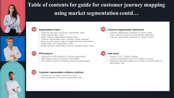 Table Of Contents For Guide For Customer Journey Mapping Using Market Segmentation Summary PDF