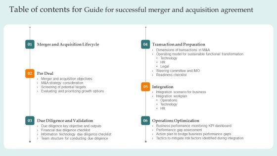 Table Of Contents For Guide For Successful Merger And Acquisition Agreement Brochure PDF Table Of Contents For Guide For Successful Merger And Acquisition Agreement Brochure PDF