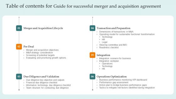 Table Of Contents For Guide For Successful Merger And Acquisition Agreement Brochure PDF