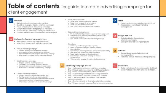 Table Of Contents For Guide To Create Advertising Campaign For Client Engagement Elements PDF Table Of Contents For Guide To Create Advertising Campaign For Client Engagement Elements PDF