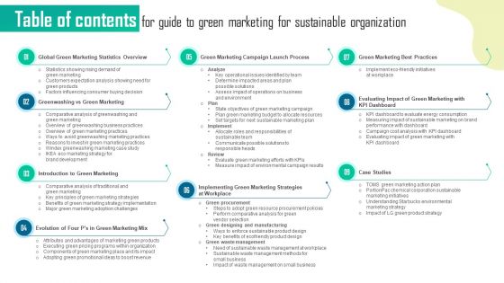 Table Of Contents For Guide To Green Marketing For Sustainable Organization Microsoft PDF