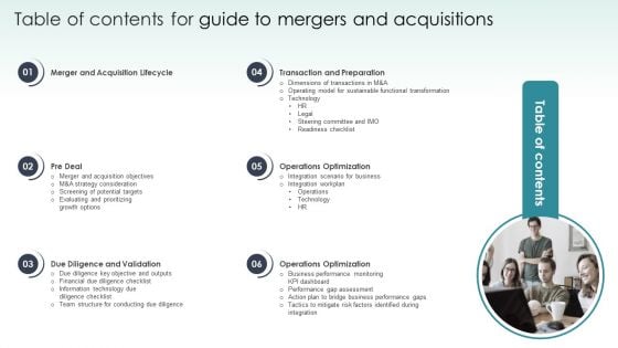 Table Of Contents For Guide To Mergers And Acquisitions Pictures PDF