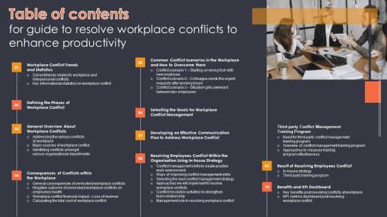 Table Of Contents For Guide To Resolve Workplace Conflicts To Enhance Productivity Ppt Styles Portfolio PDF