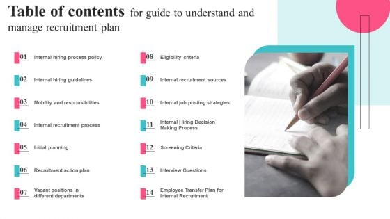 Table Of Contents For Guide To Understand And Manage Recruitment Plan Information PDF