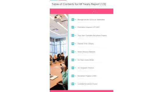 Table Of Contents For HR Yearly Report One Pager Documents