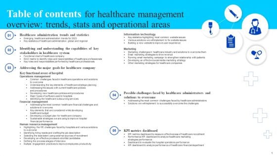 Table Of Contents For Healthcare Management Overview Trends Stats And Operational Areas Graphics PDF Table Of Contents For Healthcare Management Overview Trends Stats And Operational Areas Graphics PDF