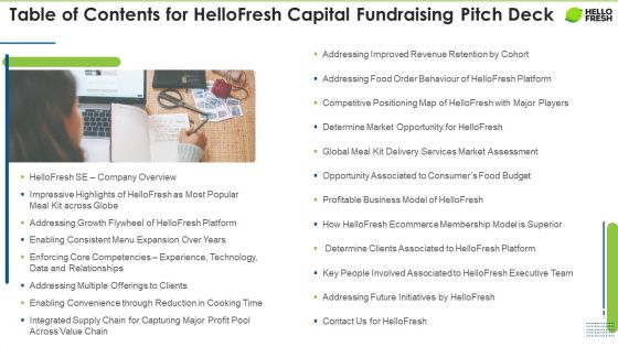 Table Of Contents For Hellofresh Capital Fundraising Pitch Deck Demonstration PDF