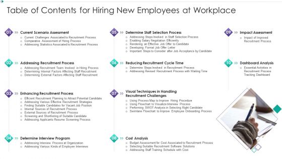 Table Of Contents For Hiring New Employees At Workplace Designs PDF Table Of Contents For Hiring New Employees At Workplace Designs PDF