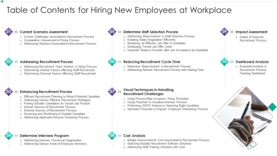 Table Of Contents For Hiring New Employees At Workplace Designs PDF