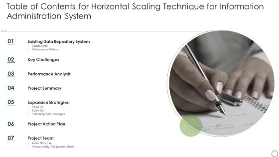 Table Of Contents For Horizontal Scaling Technique For Information Administration System Topics PDF