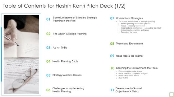 Table Of Contents For Hoshin Kanri Pitch Deck Background PDF Table Of Contents For Hoshin Kanri Pitch Deck Background PDF