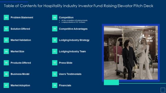 Table Of Contents For Hospitality Industry Investor Fund Raising Elevator Pitch Deck Ppt Styles Graphic Images PDF