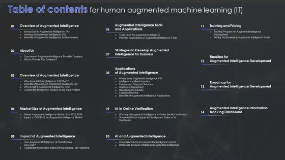 Table Of Contents For Human Augmented Machine Learning IT Topics PDF