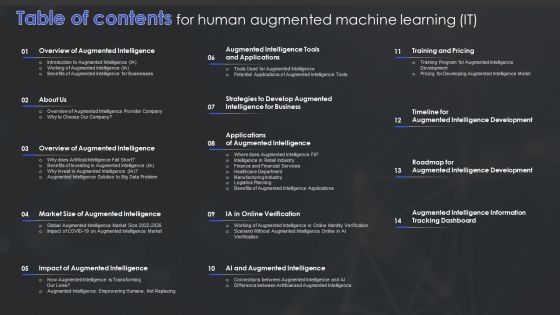 Table Of Contents For Human Augmented Machine Learning IT Topics PDF