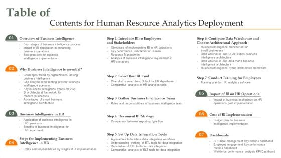Table Of Contents For Human Resource Analytics Deployment Mockup PDF Table Of Contents For Human Resource Analytics Deployment Mockup PDF