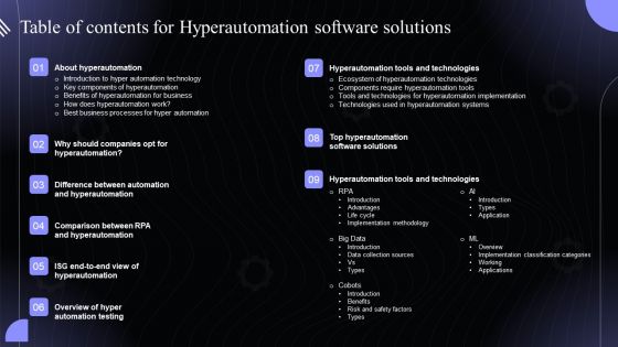 Table Of Contents For Hyperautomation Software Solutions Information PDF