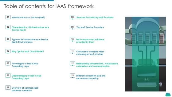 Table Of Contents For IAAS Framework Ppt Summary Rules PDF