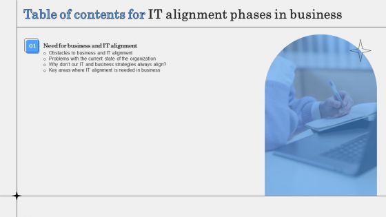 Table Of Contents For IT Alignment Phases In Business Key Inspiration PDF