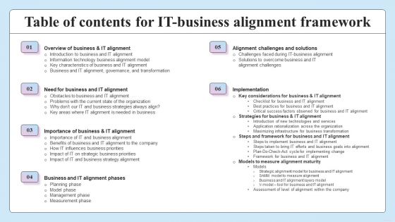 Table Of Contents For IT Business Alignment Framework Mockup PDF