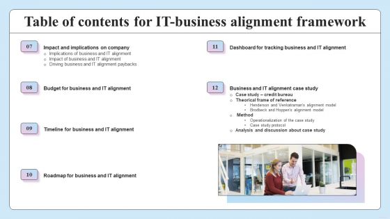 Table Of Contents For IT Business Alignment Framework Mockup PDF
