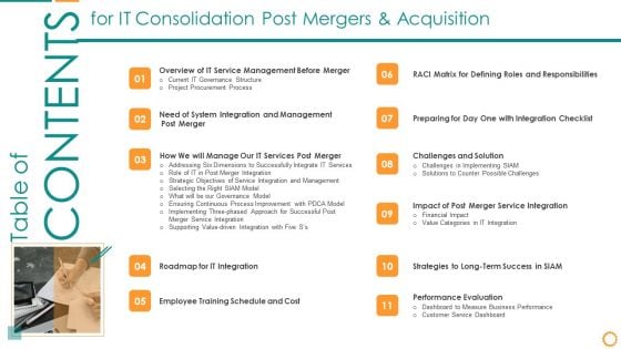 Table Of Contents For IT Consolidation Post Mergers And Acquisition Summary PDF