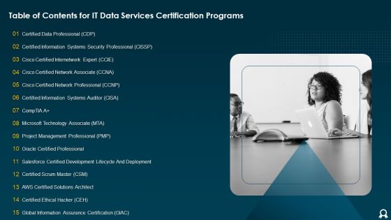 Table Of Contents For IT Data Services Certification Programs Rules PDF