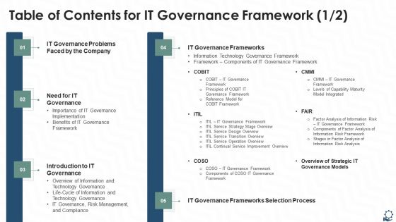 Table Of Contents For IT Governance Framework Elements PDF