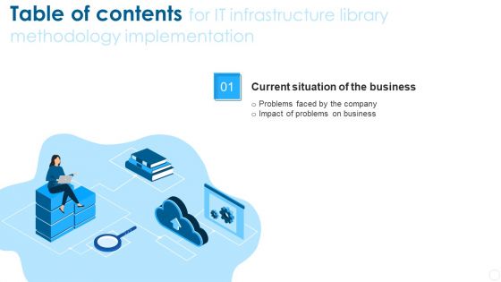 Table Of Contents For IT Infrastructure Library Methodology Implementation Business Designs PDF