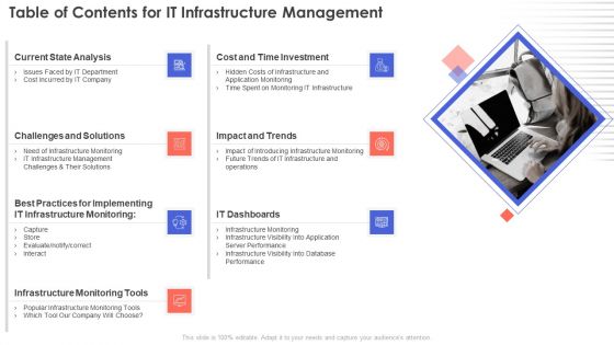 Table Of Contents For IT Infrastructure Management Demonstration PDF