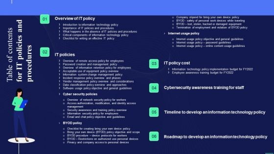 Table Of Contents For IT Policies And Procedures Ppt PowerPoint Presentation Gallery Professional PDF