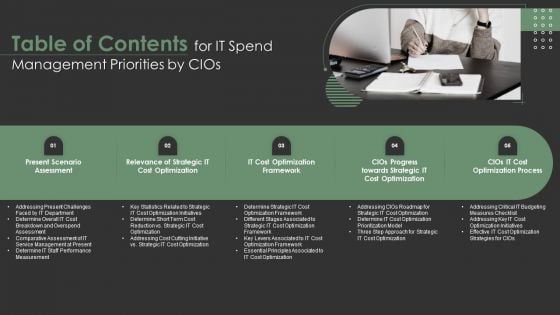 Table Of Contents For IT Spend Management Priorities By Cios Summary PDF