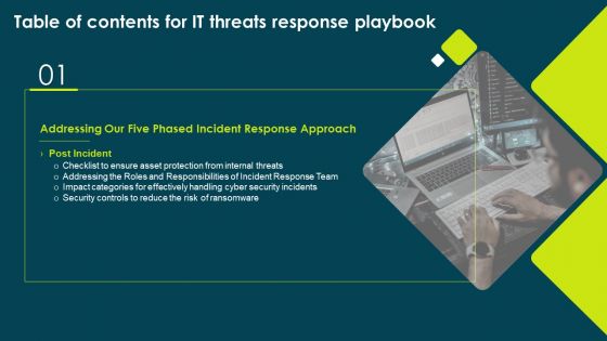 Table Of Contents For IT Threats Response Playbook Slide Structure PDF