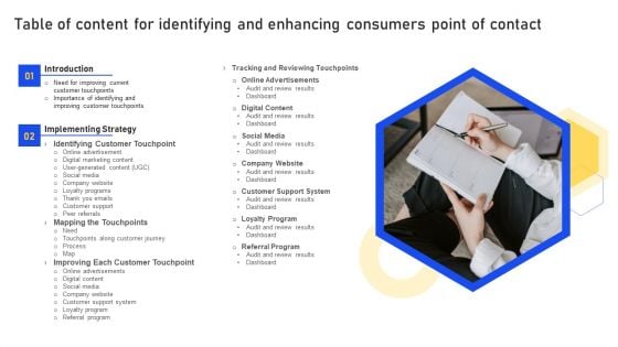 Table Of Contents For Identifying And Enhancing Consumers Point Of Contact Ideas PDF