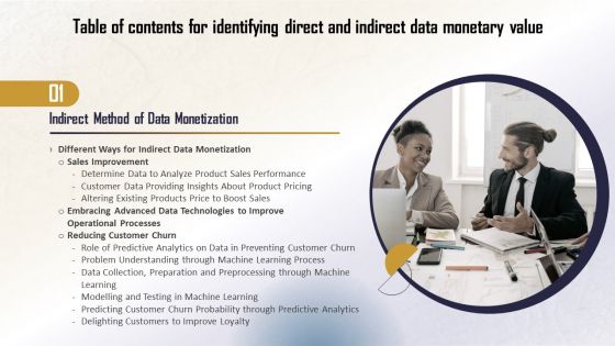 Table Of Contents For Identifying Direct And Indirect Data Monetary Value Download PDF