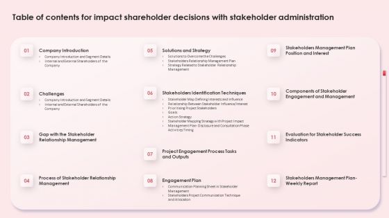 Table Of Contents For Impact Shareholder Decisions With Stakeholder Administration Diagrams PDF