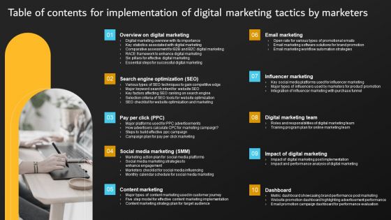 Table Of Contents For Implementation Of Digital Marketing Tactics By Marketers Professional PDF