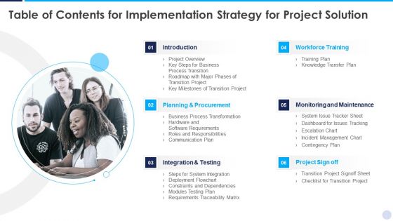 Table Of Contents For Implementation Strategy For Project Solution Inspiration PDF