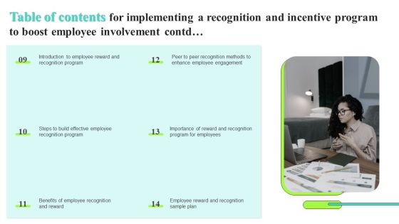 Table Of Contents For Implementing A Recognition And Incentive Program To Boost Employee Involvement Demonstration PDF Slide02