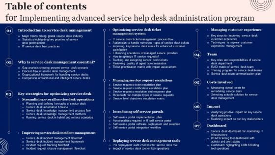 Table Of Contents For Implementing Advanced Service Help Desk Administration Program Brochure PDF