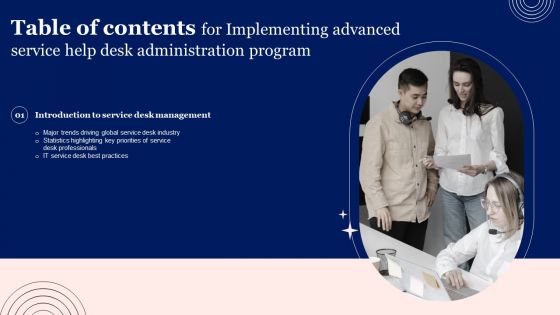 Table Of Contents For Implementing Advanced Service Help Desk Administration Program Slide Inspiration PDF