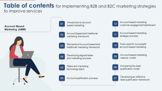 Table Of Contents For Implementing B2B And B2C Marketing Strategies To Improve Services Professional PDF Table Of Contents For Implementing B2B And B2C Marketing Strategies To Improve Services Professional PDF