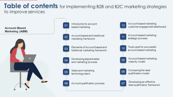 Table Of Contents For Implementing B2B And B2C Marketing Strategies To Improve Services Professional PDF