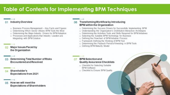 Table Of Contents For Implementing BPM Techniques Clipart PDF