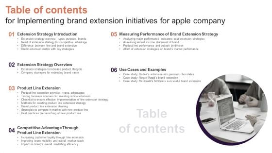 Table Of Contents For Implementing Brand Extension Initiatives For Apple Company Topics PDF