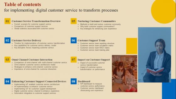 Table Of Contents For Implementing Digital Customer Service To Transform Processes Infographics PDF