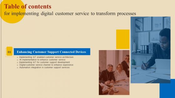 Table Of Contents For Implementing Digital Customer Service To Transform Processes Themes PDF