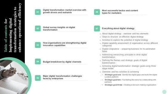 Table Of Contents For Implementing Digital Transformation Strategies To Enhance Operational Efficiency Designs PDF Table Of Contents For Implementing Digital Transformation Strategies To Enhance Operational Efficiency Designs PDF