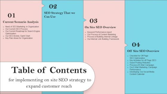 Table Of Contents For Implementing On Site Seo Strategy To Expand Customer Reach Portrait PDF Table Of Contents For Implementing On Site Seo Strategy To Expand Customer Reach Portrait PDF